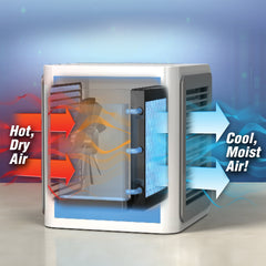 Arctic Air Ultra 3-in-1 Mini USB Portable Air Cooler | Personal Evaporative AC with LED Night Light for Home Office Travel